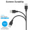 5Pin Mini USB Charge and Sync Cable for Creative Zen Micro DAPMD0004 6GB 5GB MP3 Player USB 2.0 3