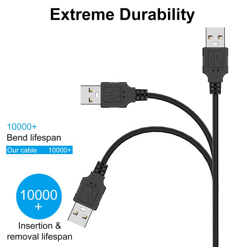 5Pin Mini USB Charge and Sync Cable for Creative Zen Micro DAPMD0004 6GB 5GB MP3 Player USB 2.0 2