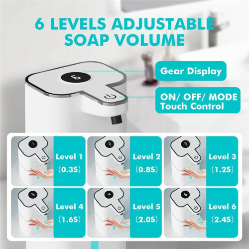No Touch Soap Dispenser Automatic with Sensor with 2 Hooks & USB Cable, for Kitchens, Bathroom, Hotel, Toile 1