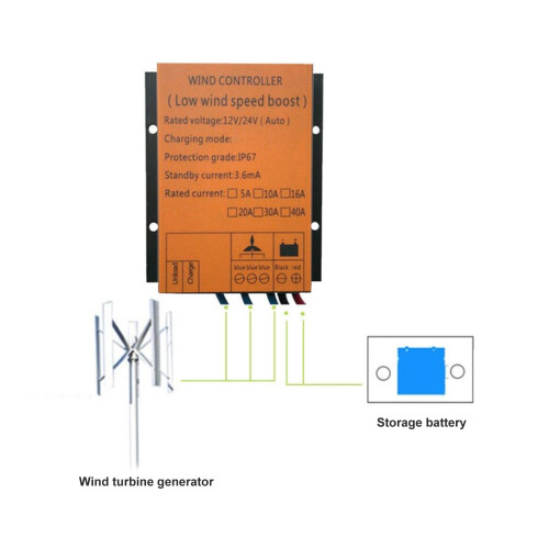Wind Charge Controller 12V 24V MPPT 20A Efficient Charging Automatic Battery Detection Universal 1