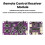 2.4G 8-Channel RC Receiver Module Kit, DIY RC Car ESC Driver Integrated Board with Type-C Charging 5