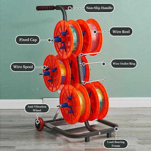 Wire Spool Rack with Wheels, Heavy Duty Adjustable Cable Reel Dispenser for Electrical Use 2