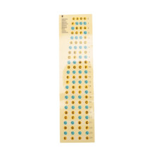 Guitar Fretboard Note Decals Fingerboard Frets Map Sticker for Beginner Learner Practice Fit 4 Strings Bass Guitar(Bass-Multicolor)