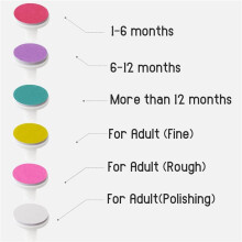 72PCS Baby Nail File Pads Nail Trimmer Replacement Pads Electric Baby Nail Grinding Heads for Standard Electric