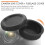Black Plastic Camera Body Cover + Rear Lens Cap for  Digital SLR 4