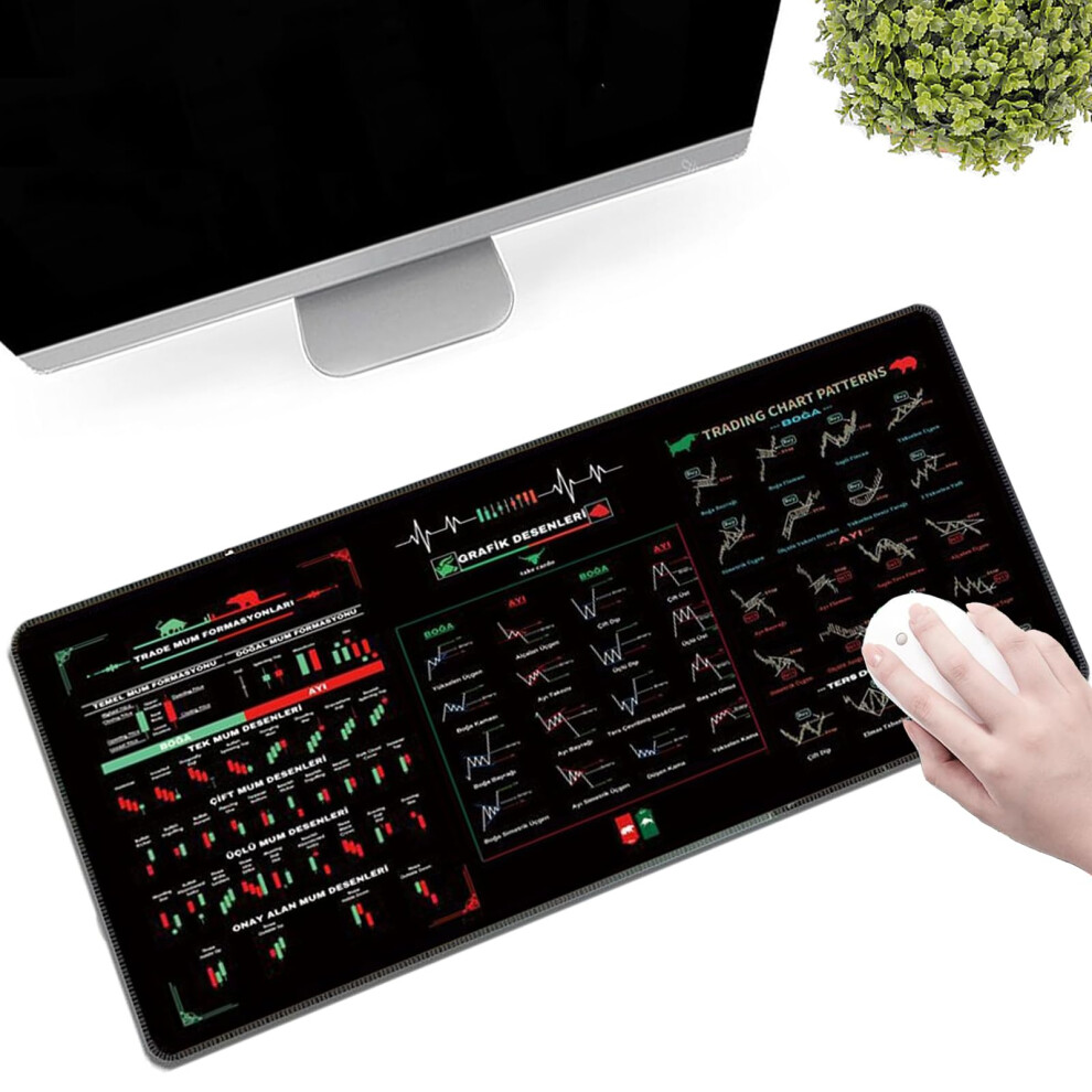 Stock Market Mouse Pad With Chart Patterns, Large NonâSlip Trading Desk Mat, Durable Sewn Edges 11.8X23.6in 9771547564539
