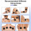 TENS Unit Replacement Pads, TENS Unit Pads 2x2inch 60 Pcs Reusable Self-Adhesive Electrodes Pads 6