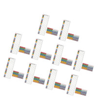 10Pcs Electrical Cabinet Labels PVC Circuit Breakers Labels for