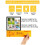 Picture Hanging Tool with Horizontal Simple Frame Universal Level Ruler Photo Frame Can Install Instruments 4