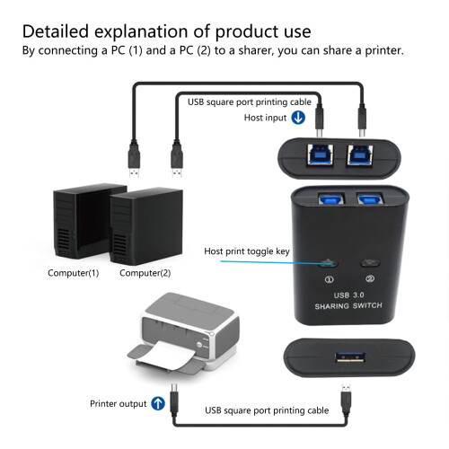 USB 3.0 Printer Sharing Switch Box Speed OneButton Switching for Dual Computer Sharing 2
