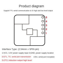 2X LD2410S Motion Detection Sensor Module 24GHz Human Presence Sensor, for Home