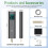 Battery Spot , Battery  99 Gear Adjustable Handheld Spot  with LCD Screen Automatic for Welding Nickel 6