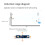 2X LD2410B 24GHz   Human Presence Sensing Module med BT 5V LD2420 Millimeter Wave Motion  Sensor 10