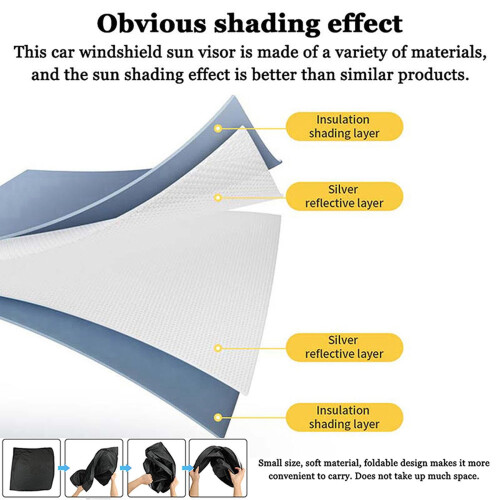 Custom Fit Full Coverage Heat Reduction Windshield Car Sun Shade for Changan CS15 20162023 2