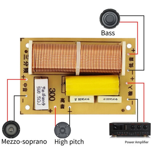 Hi-Fi 3 Way Audio Speaker Crossover Treble+Midrange+Bass Crossover Speakers Filter Frequency Divider Crossover Module 1