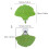 Parrots Perch Resin Bird Beak Grinding Stone-Green Suction type 4