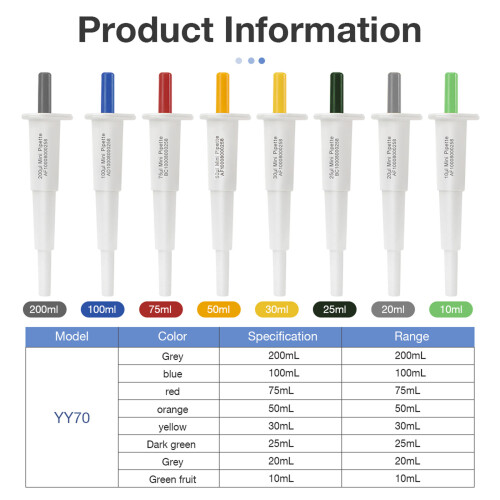 Lightweight Mini Fixed Volumes Pipette For Accurate-200ul 1