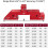 Blocs de configuration d'accessoires de routeur, ensemble de 3