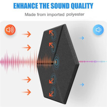48 PACK Acoustic Foam,Self-Adhesive Sound Proof Panels,for Sound Insulation &Acoustic Treatment(Black)