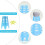 Simulator Tees,54 Pcs Indoor  Tees  Mat Tees Plastic  Tees Practice  Tees,Tall + Short 4