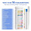16-In-1 Water Test Strips, Drinking Water Test Kit, 200 Strips Home Water Quality Test Kit 2
