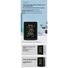 WiFi 5 in 1 Air Quality Detector USB Multifunctional Automatic Display CO2, HCHO, TVOC Temperature Humidity Tester Black