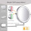 8 Inch Wall Mounted Makeup Mirror LED Lighted Vanity Mirror 7X Magnification USB Rechargeable Extendable Arm 3