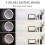 8 Inch Wall Mounted Makeup Mirror LED Lighted Vanity Mirror 7X Magnification USB Rechargeable Extendable Arm 5