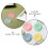4Pcs Double Sided Silicone Bowl Suction Pads Nonslip Tableware Holder 3