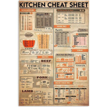 Metal Cheat Sheet Sign – 8x12 in, Aluminum Metric Conversion Chart Wall Decor, Compatible with Farmhouse & Dining Room