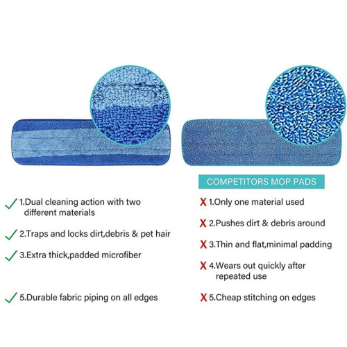 12 Pack Microfiber Cleaning Pads for Bona Premium Spray Mop 1