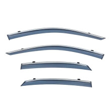 Window Visor Rain Guard Side Window Deflector for Ford Taurus 20162023 Rainproof Ventilation Design