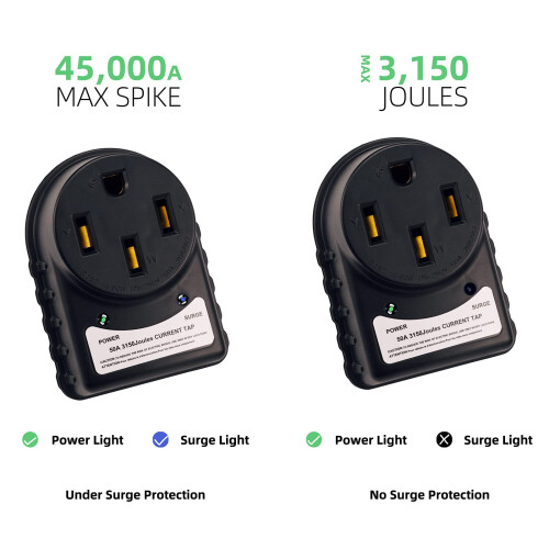 RV Surge Protector 50 Amp 250V with Indicator Light,  Energy Absorption, Easy Plug Adapter 2