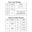 10X 79GHz  Vehicle Detector Replace Loop Detector for Car Parking System Phone APP Debug 9