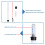 Moisture Meter Plants Watering Indicator,30pcs Moisture Meter Plants, Water Level Indicator Plants, Soil Moisture Meter 3