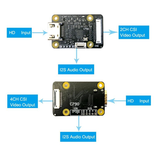 2X Modulo Compatibile  con CSI-2 C790 Scheda di Espansione Compatibile  con CSI C0779 Pikvm per Raspberry Pi B 2