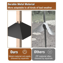 Metal Squirrel Baffle for Post, Squirrel Proof Baffles for Bird Feeder Poles, Outdoor Squirrel Guard for Wooden Pole