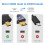 8K 90 Degree Down Angle Micro HDMI to HDMI Adapter with LED Light for Camera Camcorder (2 Pack) 2