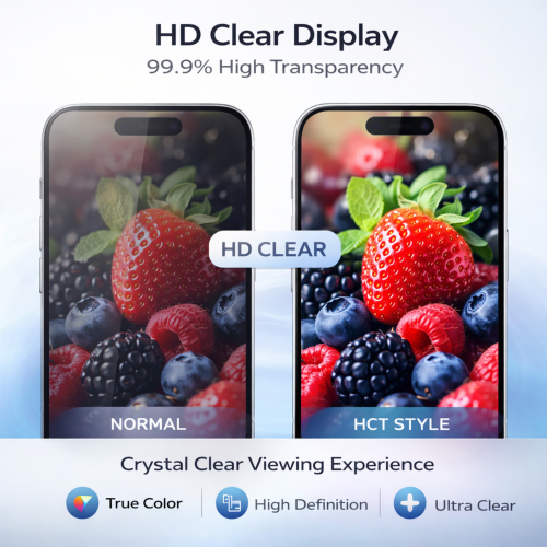 Σκληρυμένο γυαλί iPhone 15 Plus 6,7 2 τεμάχια 9H HD ανθεκτικό στις γρατζουνιές 2