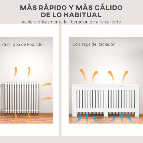 Homcom Cubre Radiadore Blanco 172 x 19 x 81 cm 2
