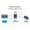 3X Din-Rail ZLAN5143D Serial Device Server Modbus Gateway RS485 da A TCP/IP DC9-24V Supporto Full Duplex 6