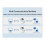3X Din-Rail ZLAN5143D Serial Device Server Modbus Gateway RS485 da A TCP/IP DC9-24V Supporto Full Duplex 7