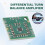 2X Differential Turn Balance Single-Ended Output Ear Amplifier HiFi Amplifier Board MAX97220 Input 2.5-5.5V 7