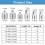 Socket Adapter, 12-Piece Adapter Set, Socket Adapter Set, Adapter Set for Ratchets,Socket Wrenches, Nut Ratchets 5