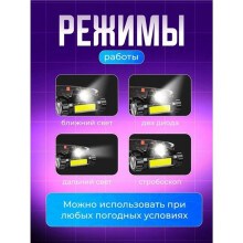 2X LED Headlamp with Magnet Rechargeable Waterproof Flashlight 300 Lumens Adjustable Angle Camping Fishing Light