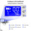 2X 24V 250W Folding Scooter Controller Kit Electric Scooter Controller LCD Display Brake Accelerator Throttle Set 4