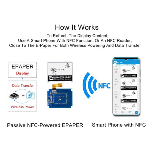 3X Waveshare 4.2 Inch Wireless NFC-Powered EPaper Eink E Paper E-Ink Display Screen Module for Android APP, No Battery 2