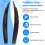 2Pair Front Windshield Wiper Cowl Screen Trim for  E-Class W210 E300 E320 E430 1996-2003 A2108310958 A2108311058 2