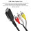 RCA zu USB Video Capture Karte 2
