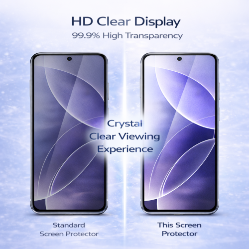 Samsung S23 HD Glass Screen Protector x2 2